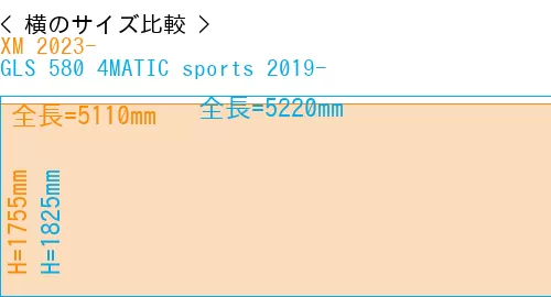 #XM 2023- + GLS 580 4MATIC sports 2019-
